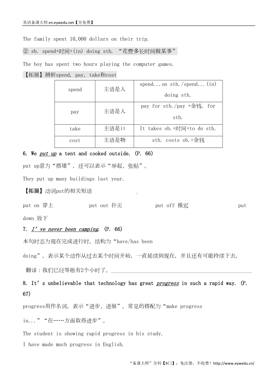 八年级英语下册Unit9Haveyoueverbeentoamuseum短语语法知识点汇总新版人教新目标版(DOC 7页).doc_第3页