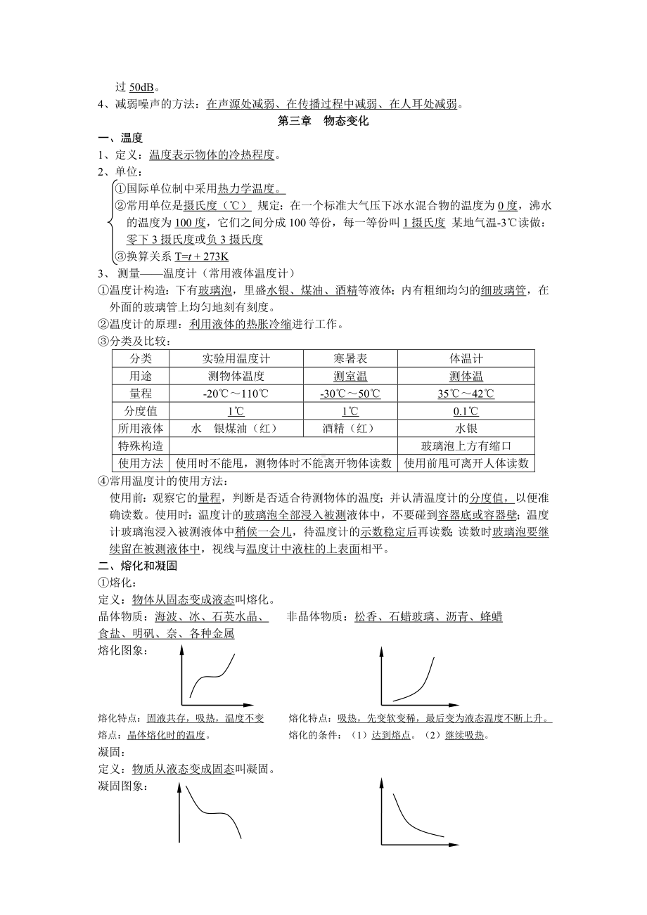 2020八年级上册物理复习提纲(知识点总结).doc_第3页