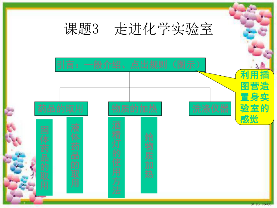 1.3-走进化学实验室-课件1(人教版九年级上).pptx_第1页