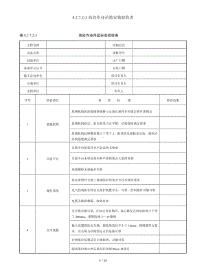 8.2.7.2-3高处作业吊篮安装验收表参考模板范本.doc