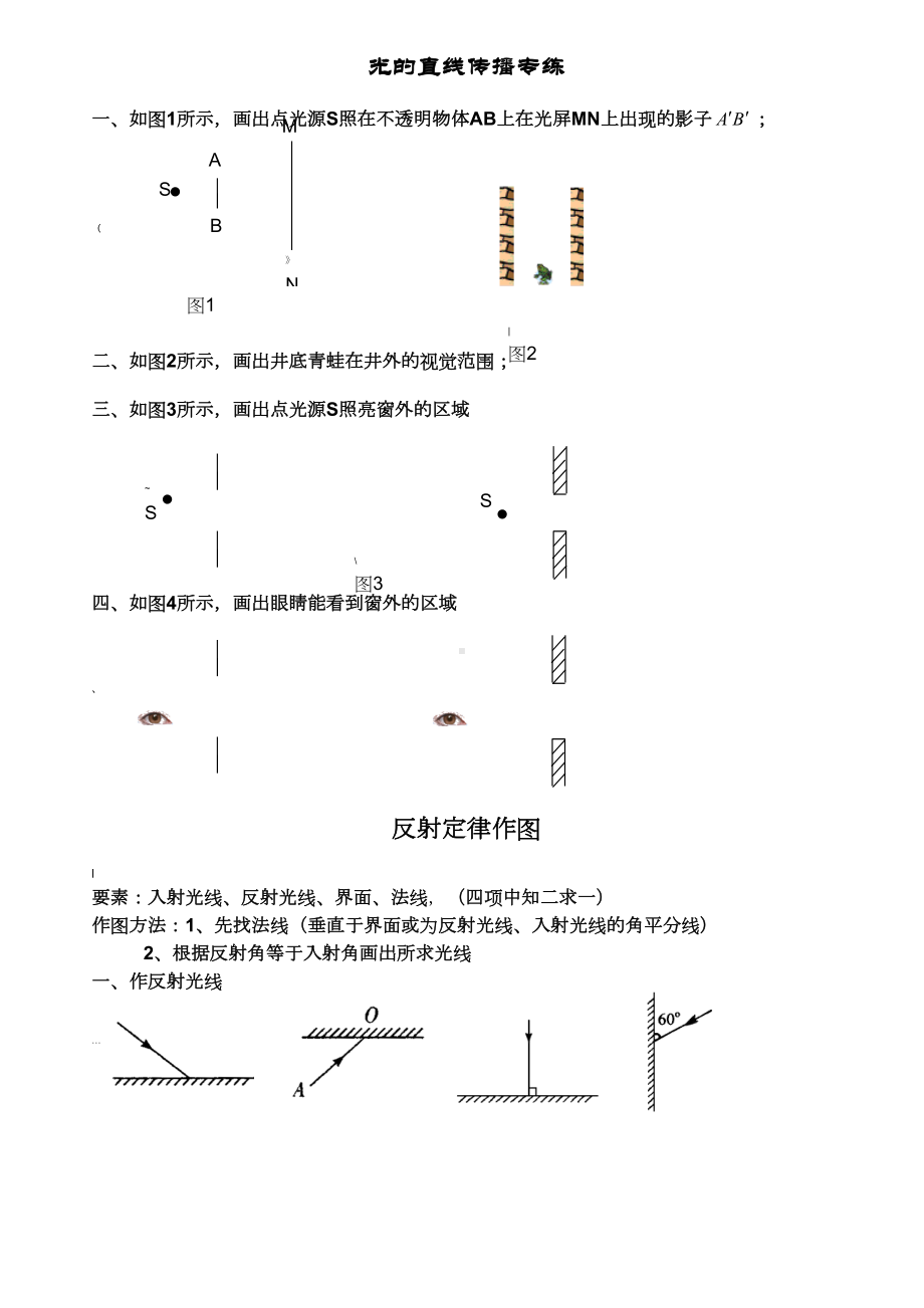 八年级物理上册光学作图题汇总(DOC 5页).doc_第1页