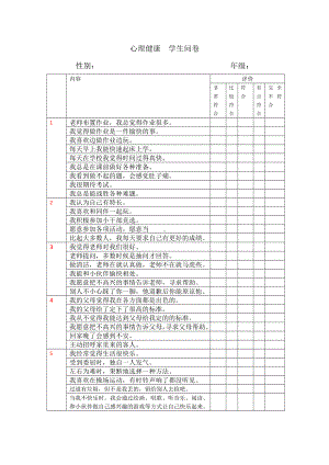 心理健康评价问卷.docx