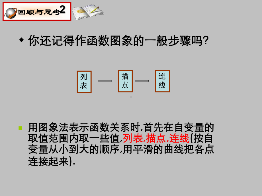 226反比例函数 (3).ppt_第3页