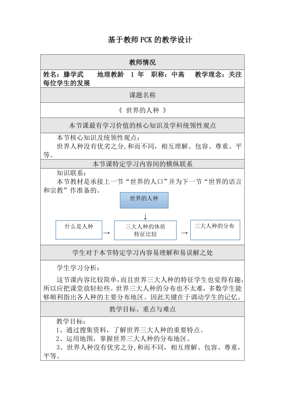 成果1-基于教师PCK的教学设计模板.doc_第1页