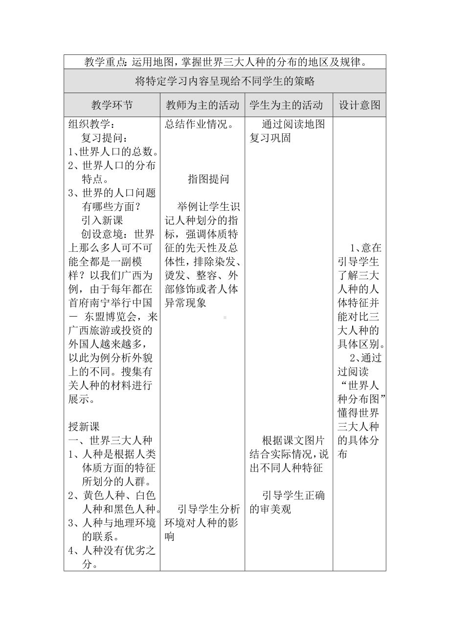 成果1-基于教师PCK的教学设计模板.doc_第2页