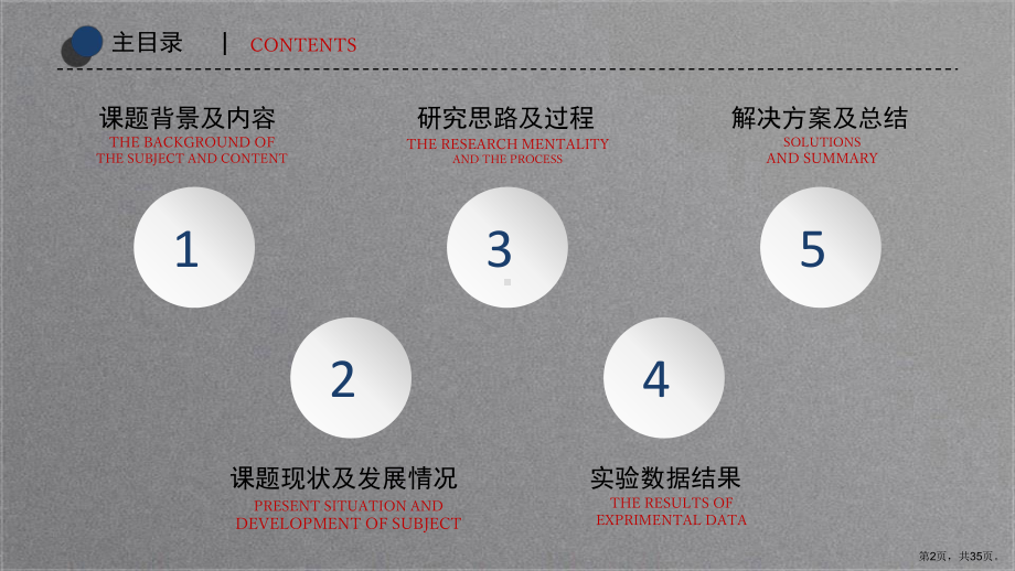 （新）论文开题报告ppt.ppt_第2页