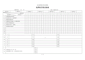 16.电焊机日常点检表参考模板范本.doc