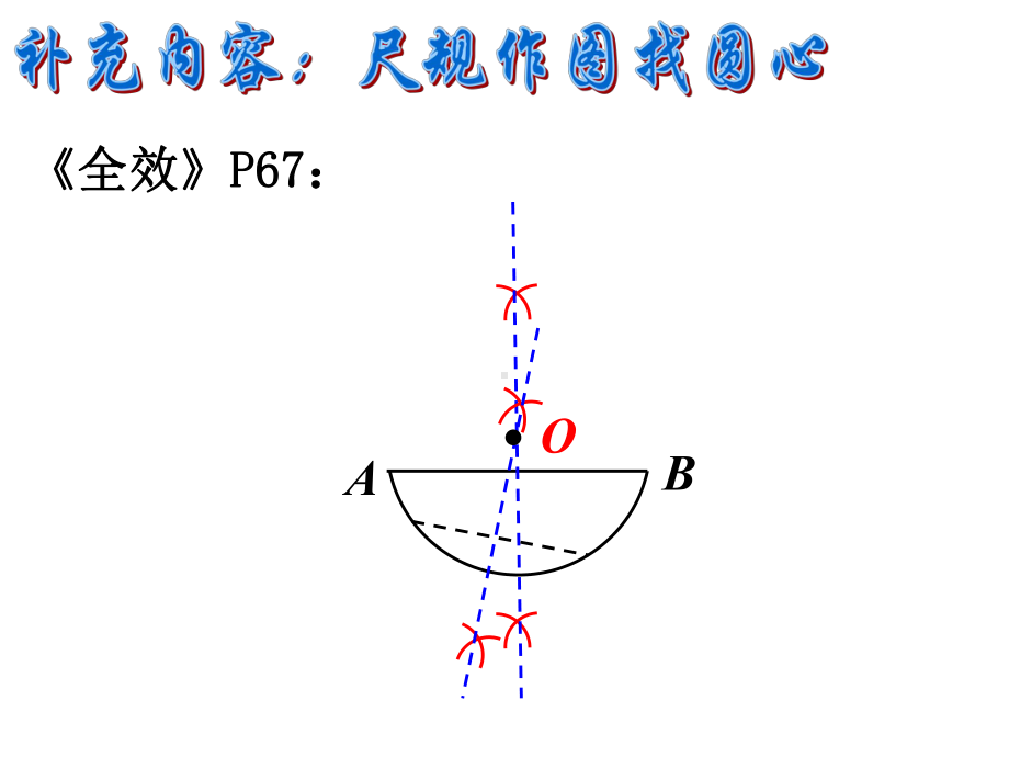 2413-弧、弦、圆心角-课件1.ppt_第2页