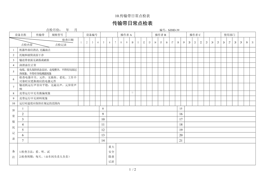 10.传输带日常点检表参考模板范本.doc_第1页