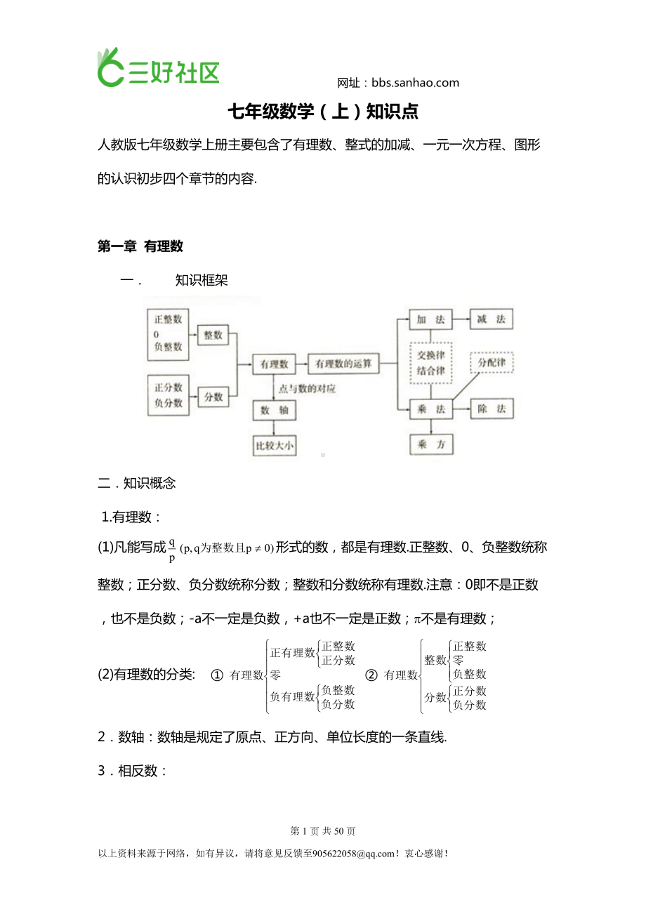 人教版初中数学知识点总结1(DOC 50页).doc_第1页