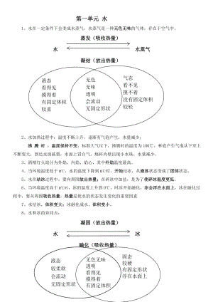 2019三年级上册科学知识点总结-教科版.doc