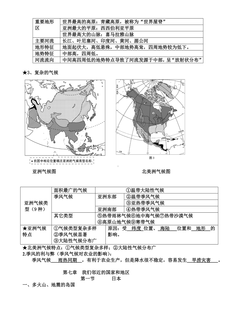 人教七下地理知识点总结整理.doc_第2页