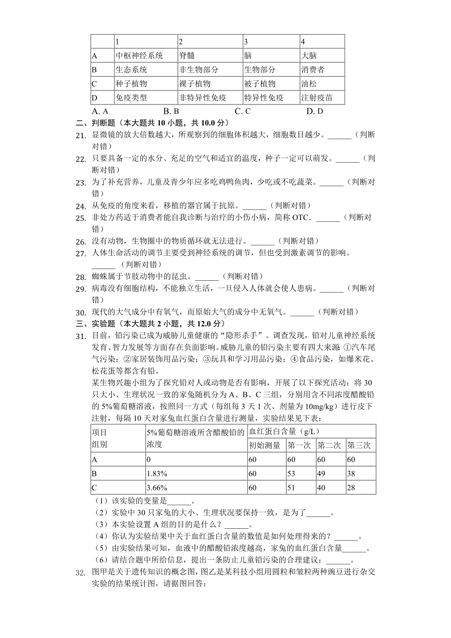 2019年湖南省衡阳市中考生物试卷(Word解析版).docx_第3页