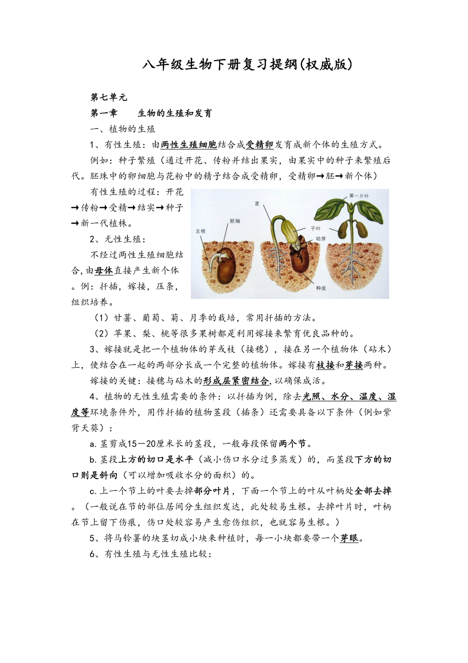 八年级下生物知识点资料(DOC 13页).doc_第1页