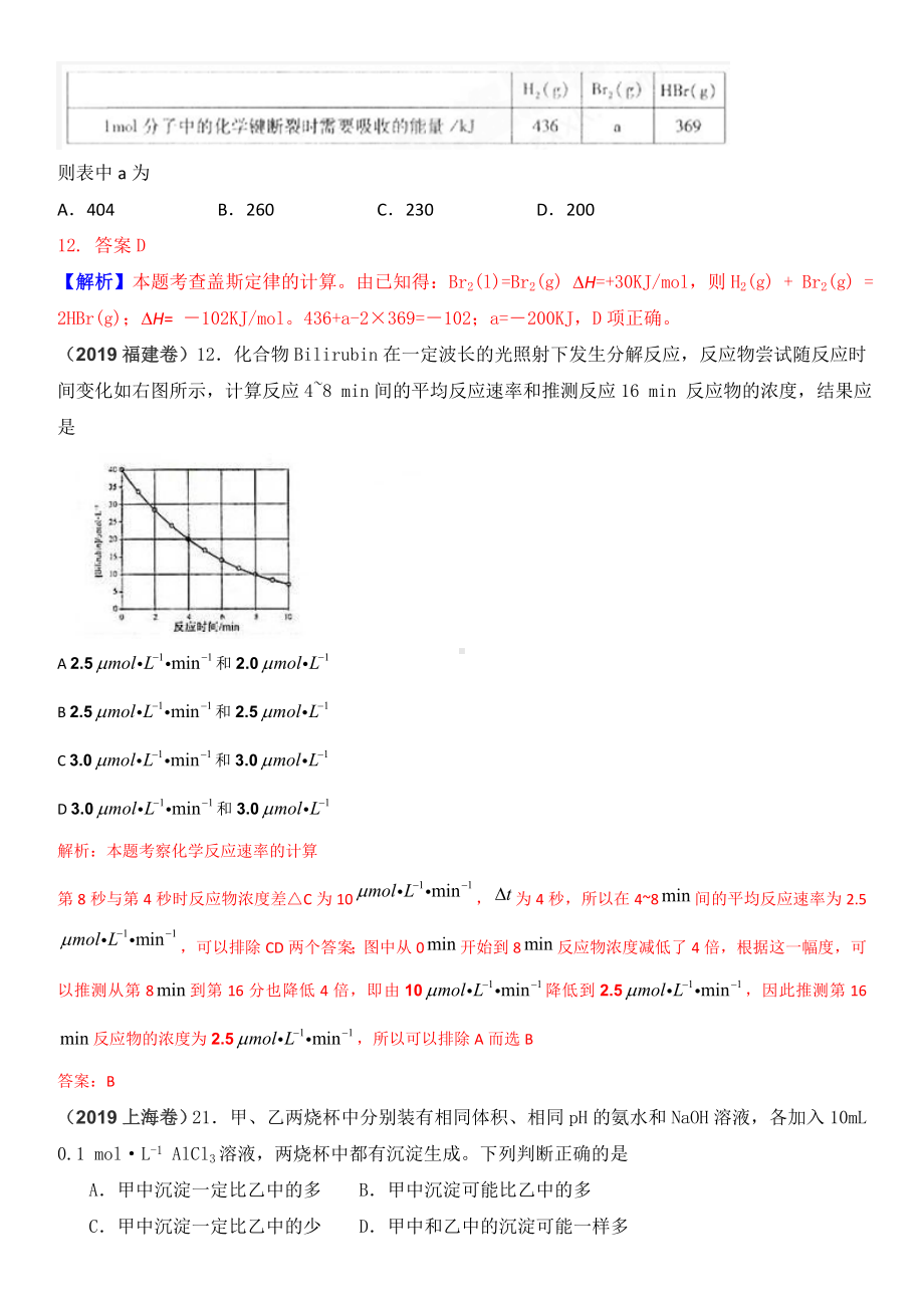 2019年高考化学试题分类汇编-化学计算.doc_第2页