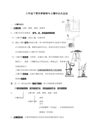 八年级下第四章植物与土壤知识点总结-(DOC 7页).doc