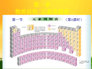 （化学）111《元素周期表》课件（新人教版必修2）.ppt