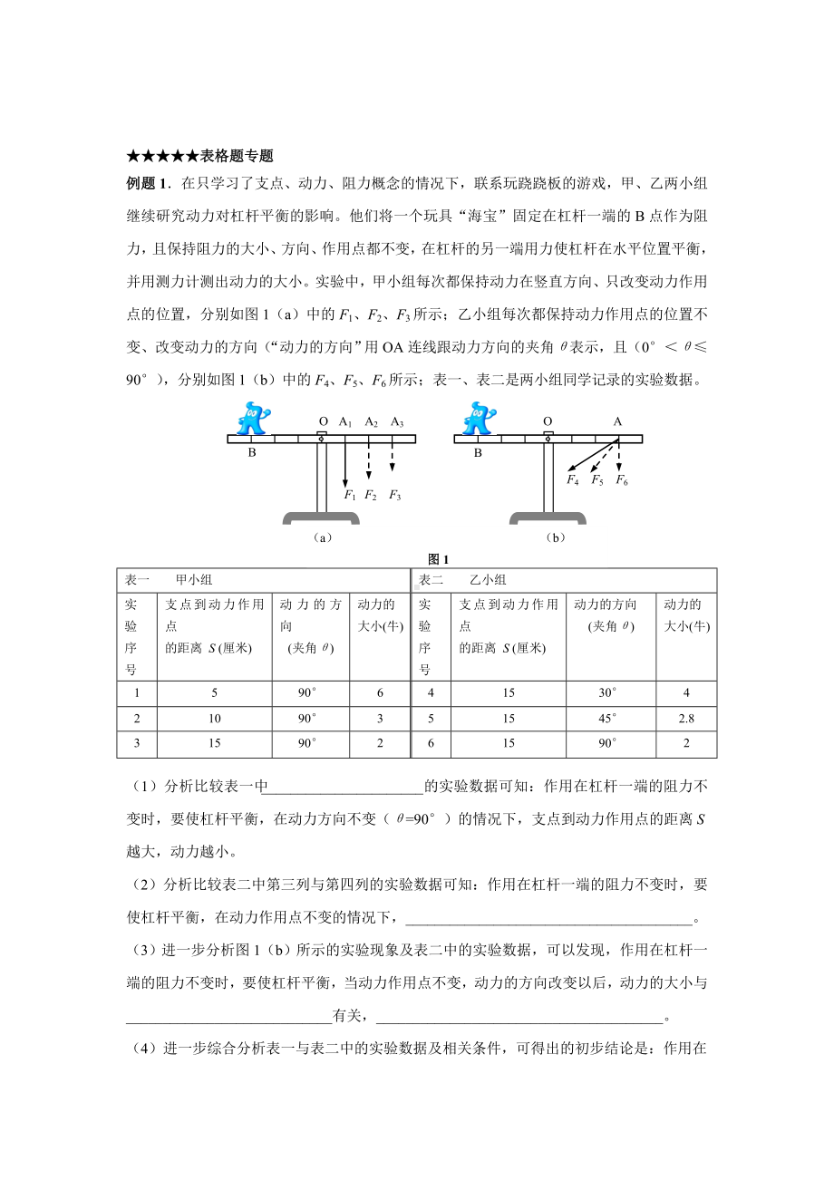 中考物理表格专题目.doc_第1页