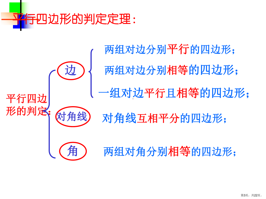 人教版八年级数学下册特殊的平行四边形.pptx_第3页