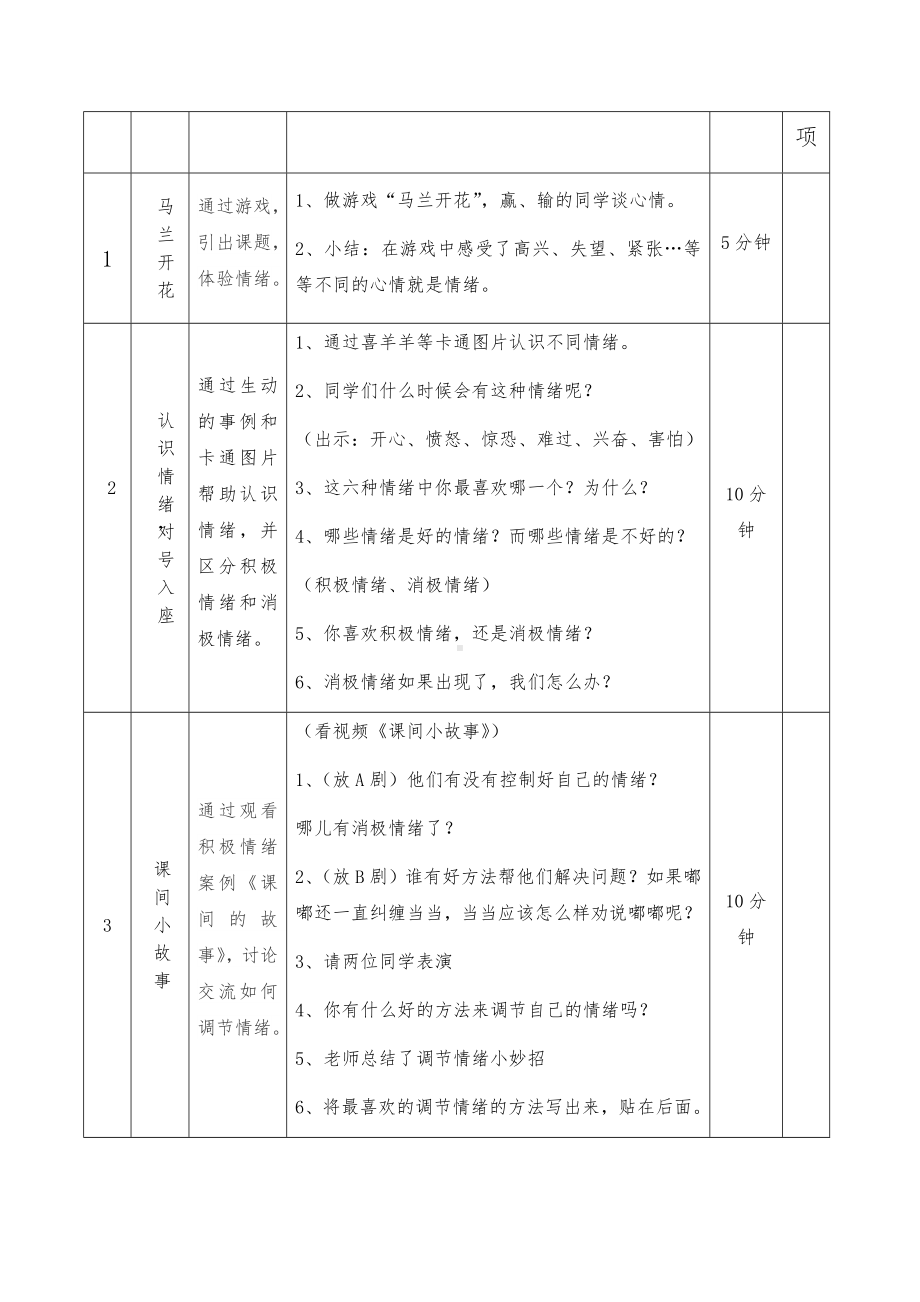 我的情绪我做主团体心理辅导.docx_第2页