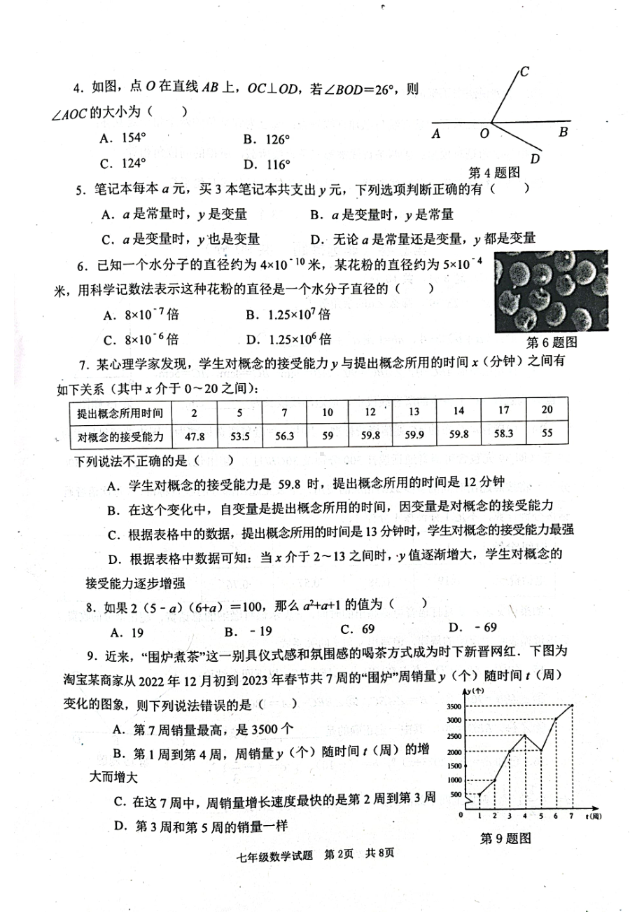 山东省枣庄市薛城区2022—2023学年七年级下学期综合素养监测数学试题.pdf_第2页