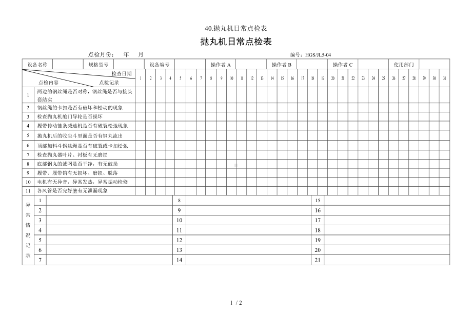 40.抛丸机日常点检表参考模板范本.doc_第1页