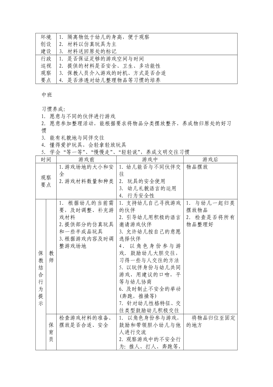 幼儿园一日活动的探索与实践（开心游戏篇）.doc_第2页