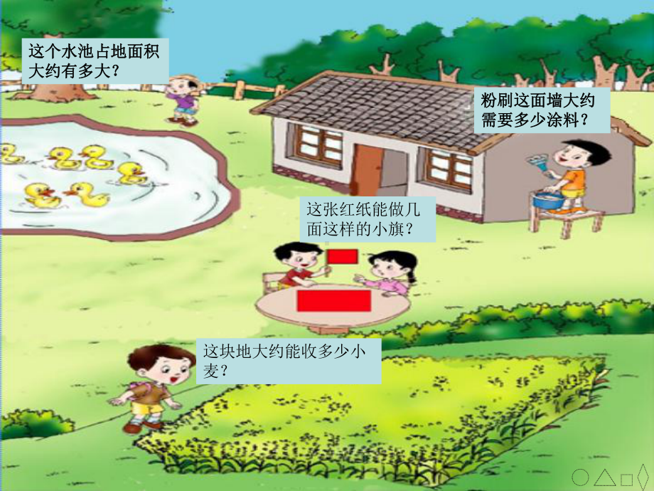 课件教学平行四边形的面积.ppt_第2页