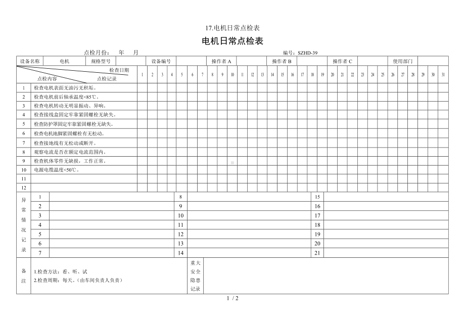 17.电机日常点检表参考模板范本.doc_第1页