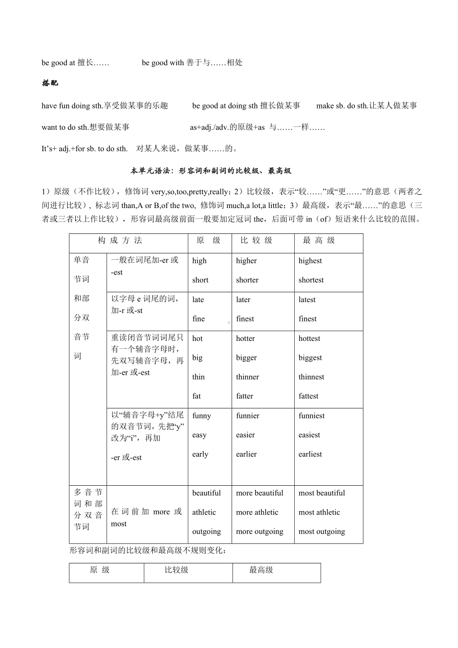 人教版八年级上册英语必考知识点汇总.docx_第3页