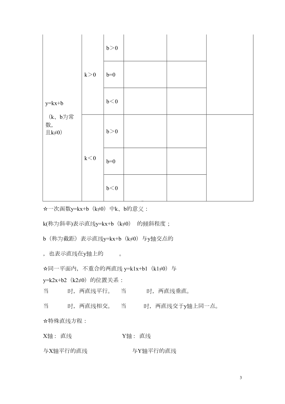 八年级数学《一次函数》基本题型归纳分析(DOC 6页).doc_第3页