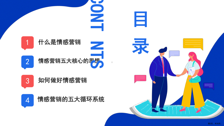 企业公司员工情感营销培训课件.ppt_第2页