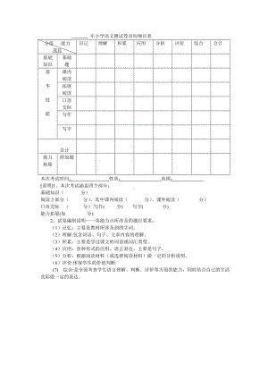 年小学语文测试卷双向细目表.doc