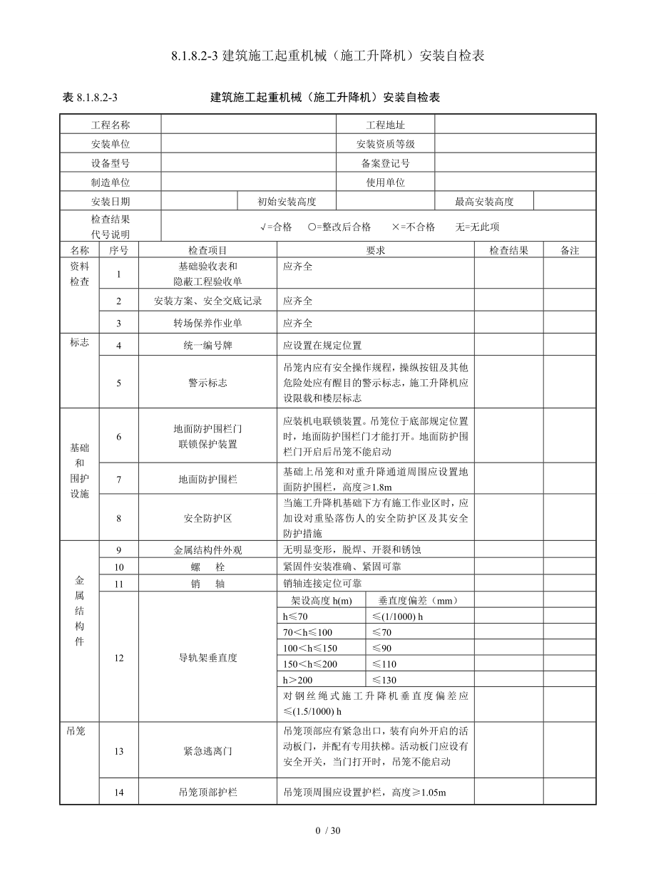 8.1.8.2-3建筑施工起重机械（施工升降机）安装自检表参考模板范本.doc_第1页