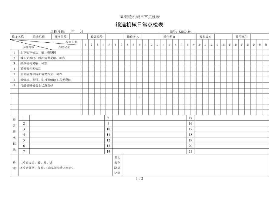 18.锻造机械日常点检表参考模板范本.doc_第1页