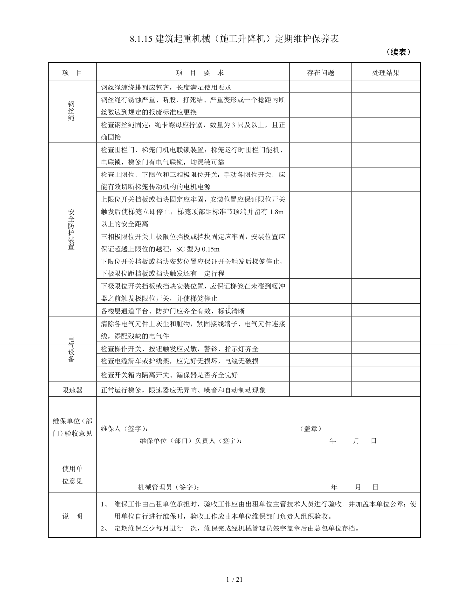 8.1.15建筑起重机械（施工升降机）定期维护保养表参考模板范本.doc_第2页