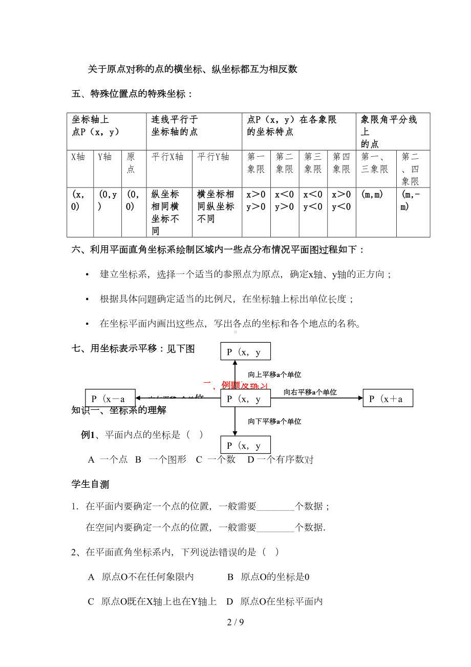 八年级数学位置与坐标知识点及测验题(DOC 7页).doc_第2页