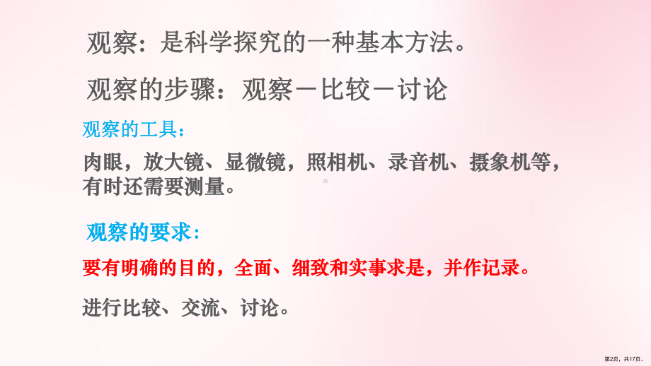 全国人教版七年级上册生物学第一单元第一章第一节《生物的特征》(17张PPT).ppt_第2页