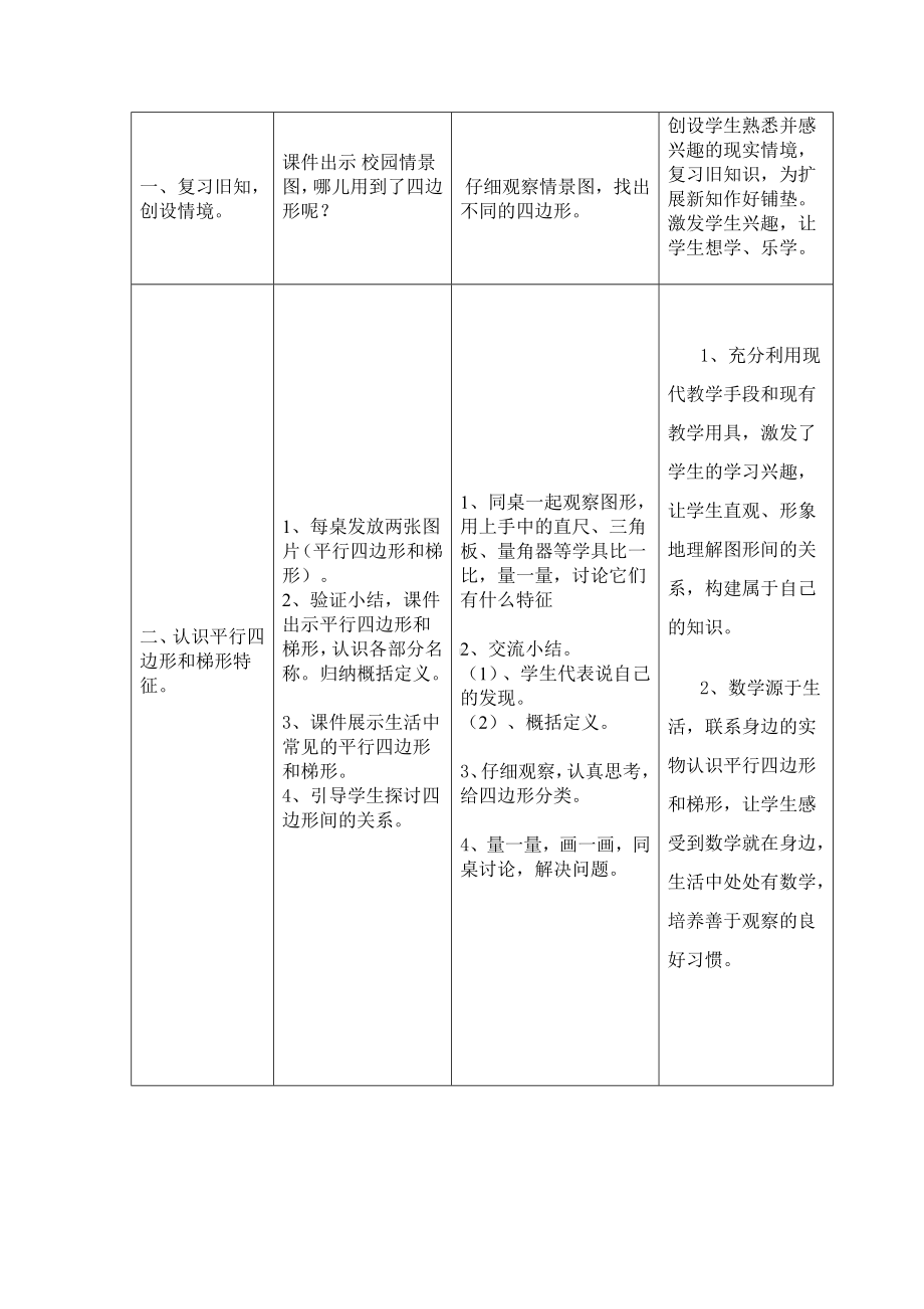 小学数学《平行四边形和梯形的认识》教学设计与反思.doc_第2页