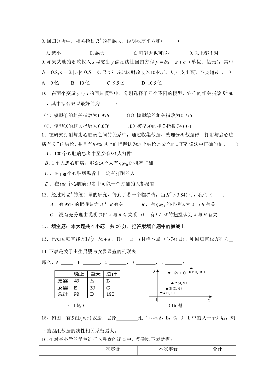 《统计案例》测试题-(1).doc_第2页