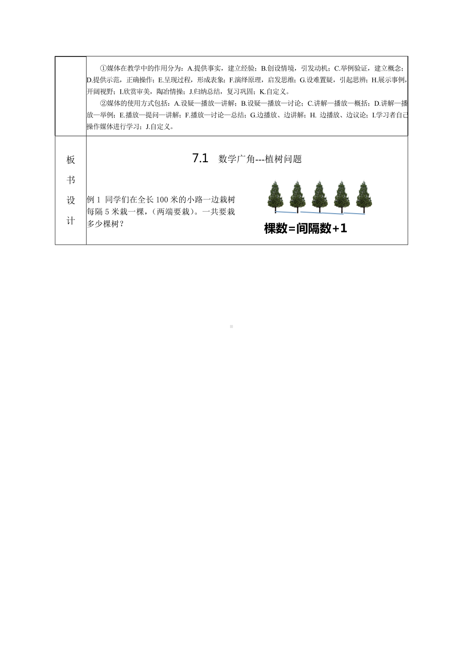 植树问题教学设计孟金凤.doc_第3页