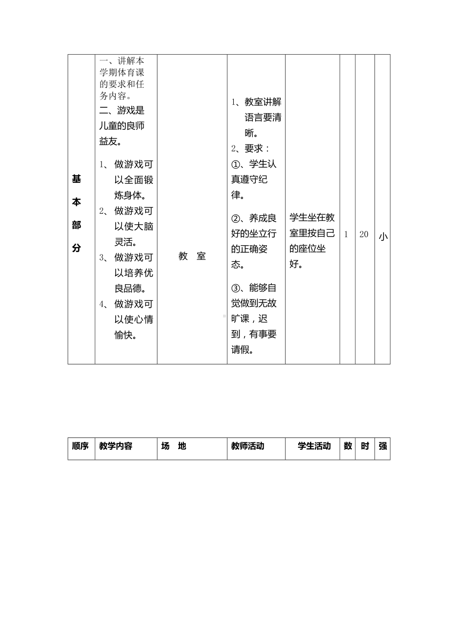 引导课体育常识游戏是儿童的良师益友.docx_第2页