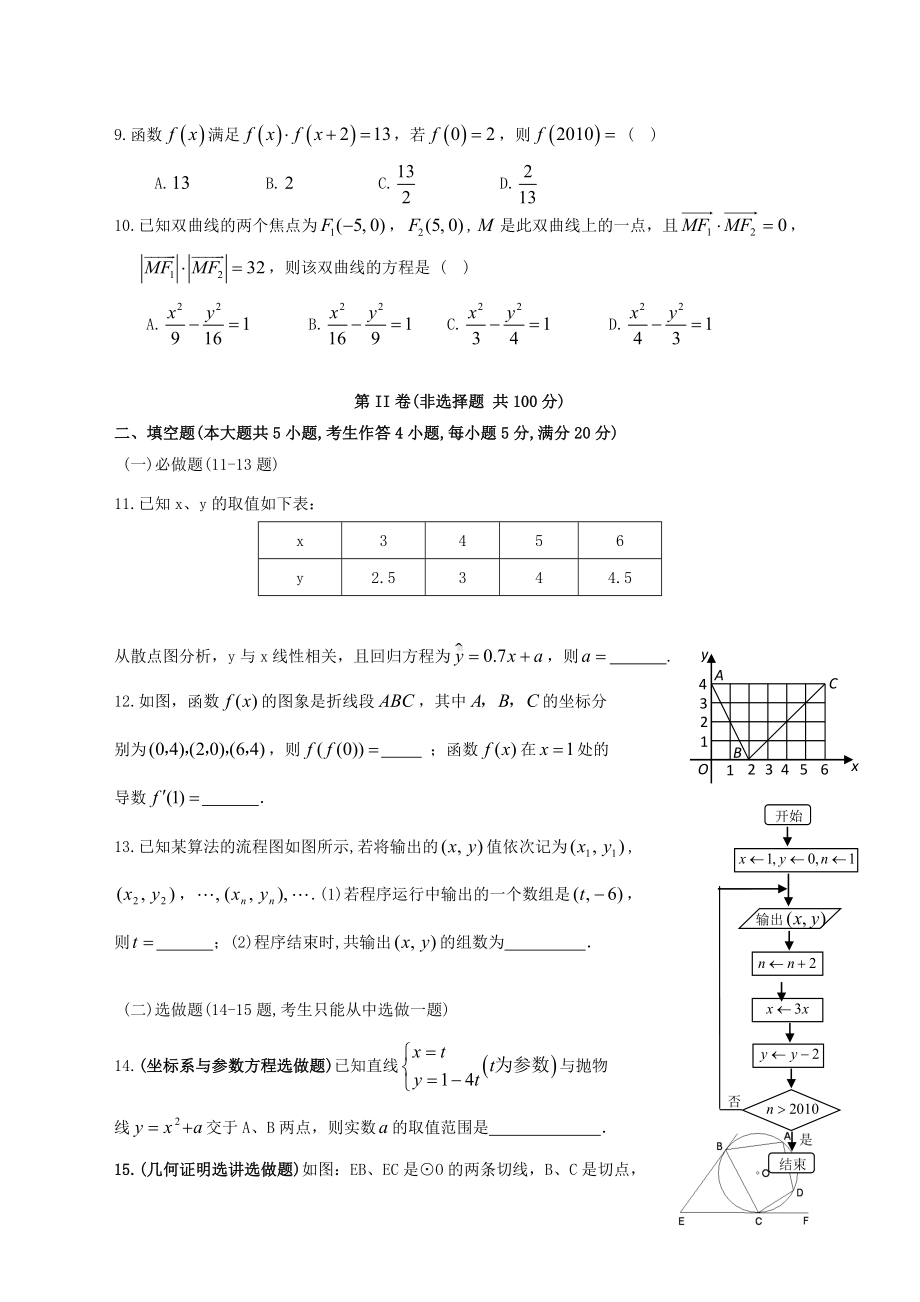 2019届高三文科数学模拟试题1.doc_第2页