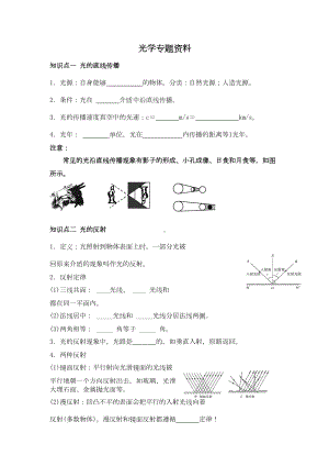 八年级物理下册光学专题复习资料(基础知识梳理+填空)(DOC 7页).doc