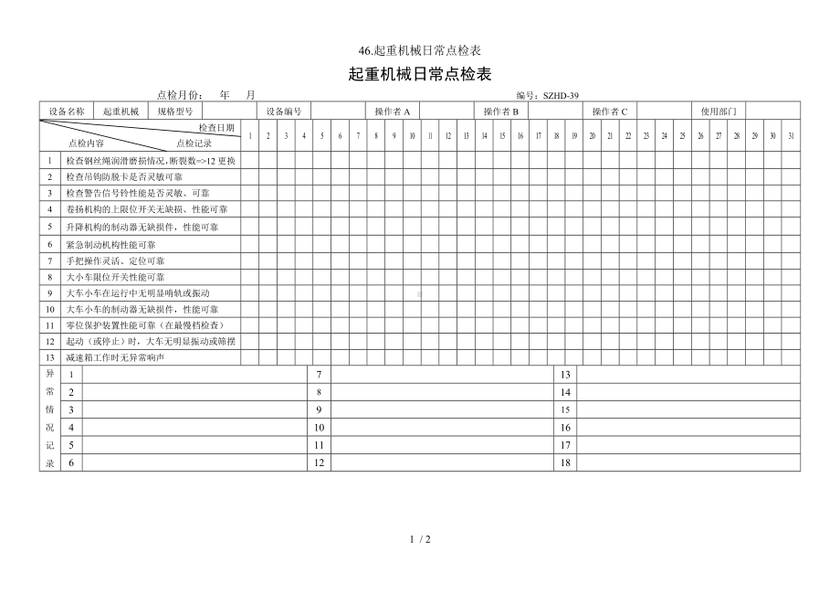 46.起重机械日常点检表参考模板范本.doc_第1页