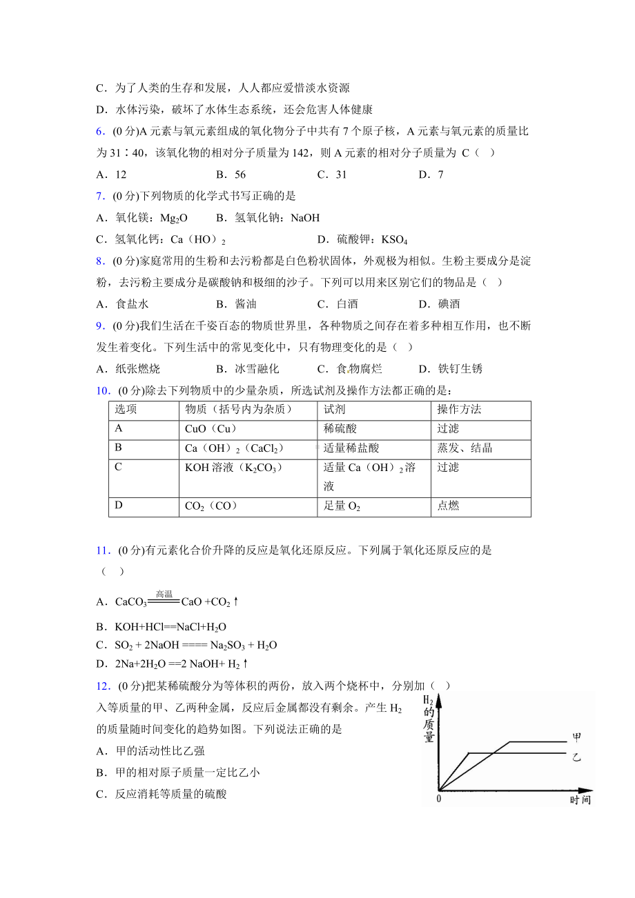 2019年中学化学中考模拟测试题0810.doc_第2页