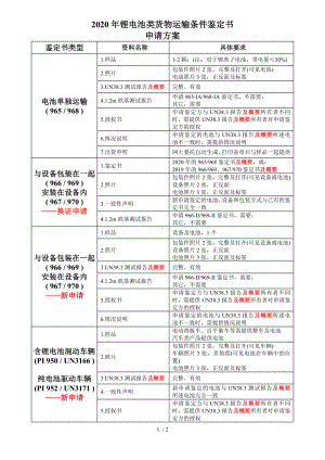 2020年锂电池类货物运输条件鉴定书参考模板范本.doc