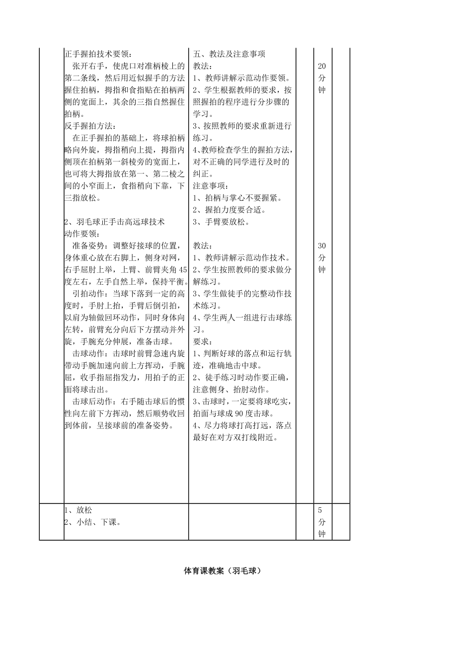 体育课教案(羽毛球模块).doc_第2页