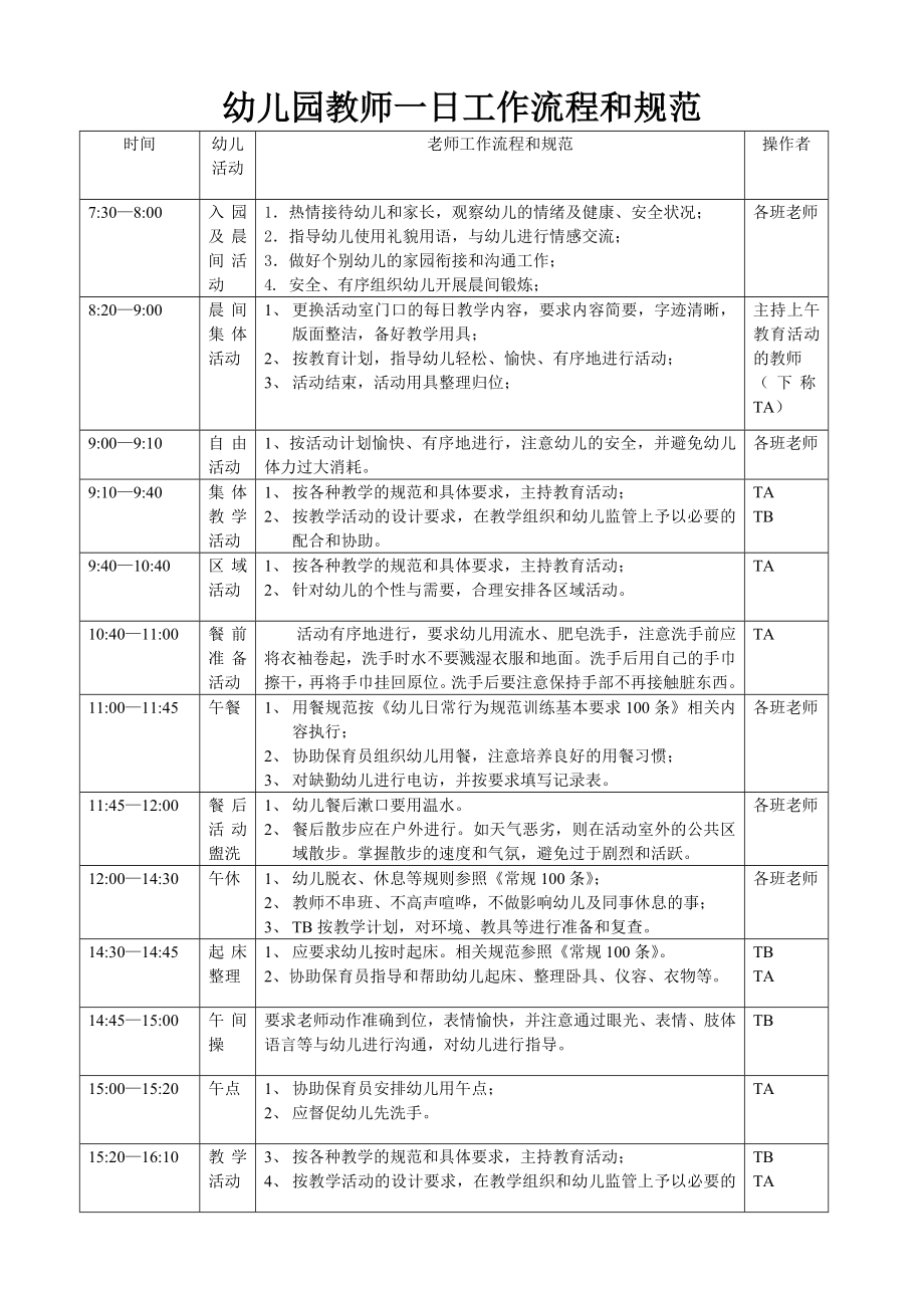 幼儿园教师一日工作流程和规范.doc_第1页