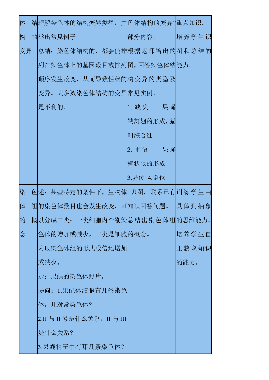 染色体变异-教学设计.doc_第2页